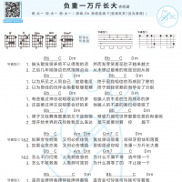 太一《负重一万斤长大》吉他弹唱谱 白熊音乐