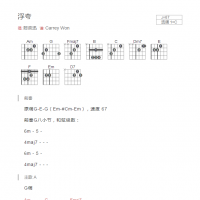 浮夸吉他谱和弦版 陈奕迅