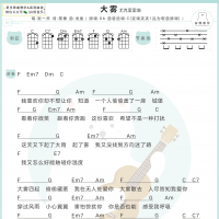 张一乔《大雾》尤克里里弹唱谱 白熊音乐