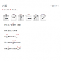 大眠吉他谱F调和弦版 王心凌