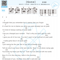 ROSÉ《Gone》吉他弹唱谱及歌词  白熊音乐