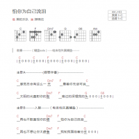 怕你为自己流泪吉他谱C调和弦版 黑豹乐队