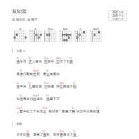 发如雪吉他谱和弦版  周杰伦