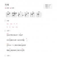 玫瑰吉他谱和弦版 亚森