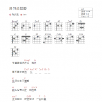 是但求其爱吉他谱和弦版 陈奕迅