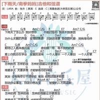 南拳妈妈/梁心颐《下雨天》吉他弹唱谱及教学视频  大树音乐屋 ...