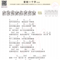 张信哲《爱就一个字》吉他弹唱谱 白熊音乐
