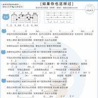 尤长靖《如果你也这样过》尤克里里弹唱谱 白熊音乐