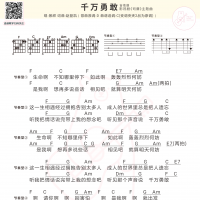 [司藤主题曲]景甜《千万勇敢》吉他弹唱谱女生版 白熊音乐