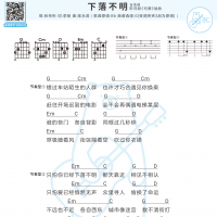 [司藤插曲]棉子《下落不明》吉他弹唱谱 白熊音乐