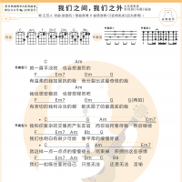 [司藤插曲]王笠人《我们之间，我们之外》尤克里里弹唱谱 白熊音乐 ...