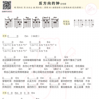 周杰伦《反方向的钟》吉他弹唱谱 白熊音乐