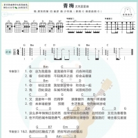房东的猫《青梅》尤克里里弹唱谱 白熊音乐