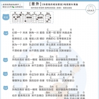 叶炫清&陈雪燃《意外》尤克里里弹唱谱 白熊音乐