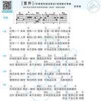 叶炫清&陈雪燃《意外》吉他弹唱谱 白熊音乐