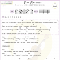 Josh Turner《Your Man》尤克里里弹唱谱  白熊音乐