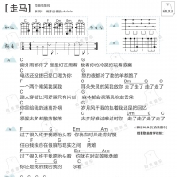 陈粒《走马》尤克里里弹唱谱及教学视频 白熊音乐