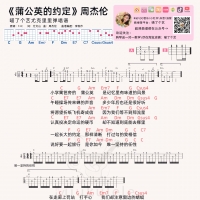 周杰伦《蒲公英的约定》尤克里里谱及教学视频  喵了个艺