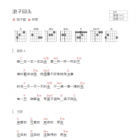 浪子回头吉他谱C调和弦版 茄子蛋