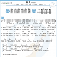 五月天《憨人》尤克里里弹唱谱及教学视频 白熊音乐