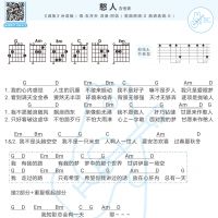 五月天《憨人/咸鱼》吉他弹唱谱 白熊音乐