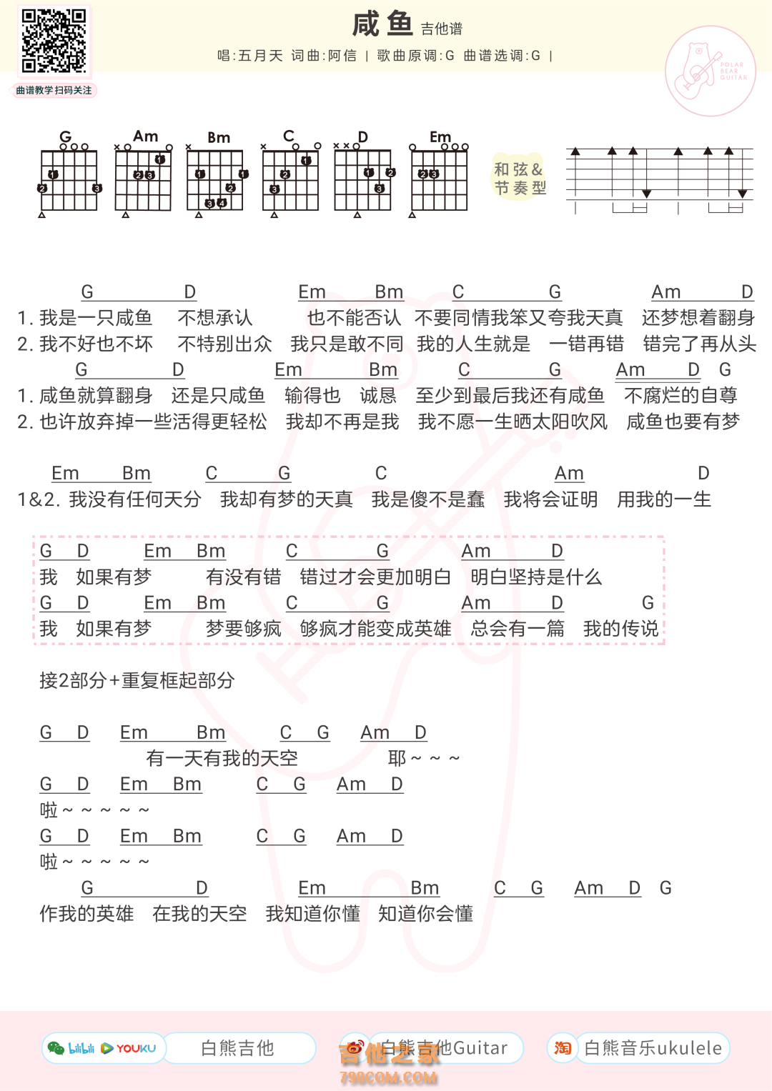 《憨八龟主题曲》,王心凌（六线谱 调六线吉他谱-虫虫吉他谱免费下载