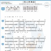 霓虹花园《无人的海边》尤克里里弹唱谱 白熊音乐