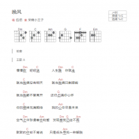 [原版]晚风吉他谱和弦版 伍佰