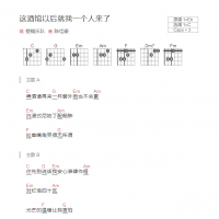 这酒馆以后就我一个人来了吉他谱和弦版 棱镜乐队