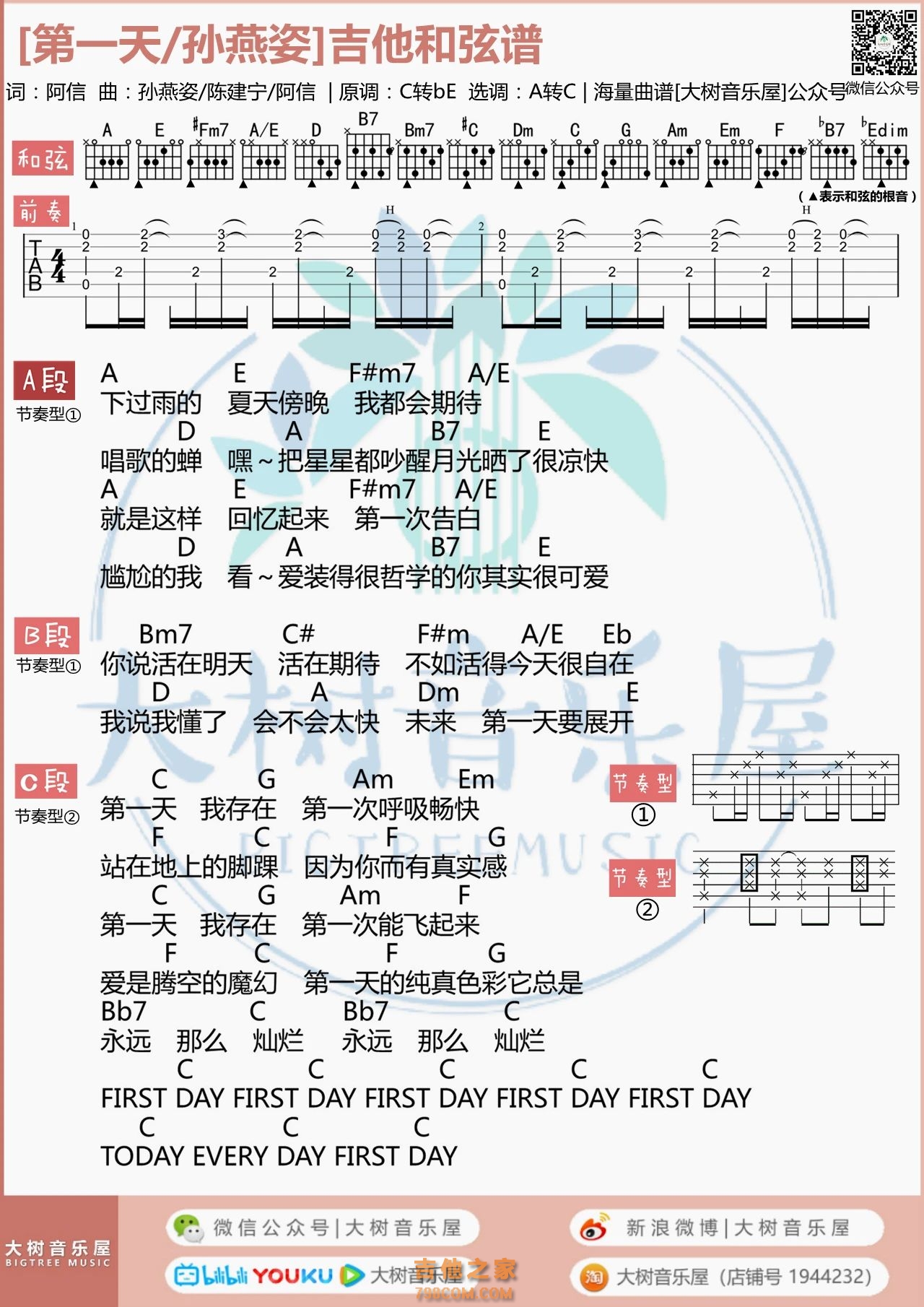 第一天吉他谱_孙燕姿_A调原版六线谱_吉他弹唱教学 - 酷琴谱
