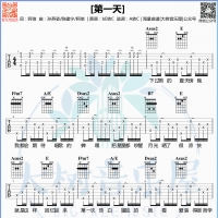孙燕姿《第一天》吉他弹唱谱及教学视频 大树音乐屋