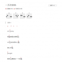 一万次悲伤吉他谱C调和弦版 逃跑计划