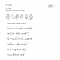 大风吹尤克里里谱和弦版 王赫野