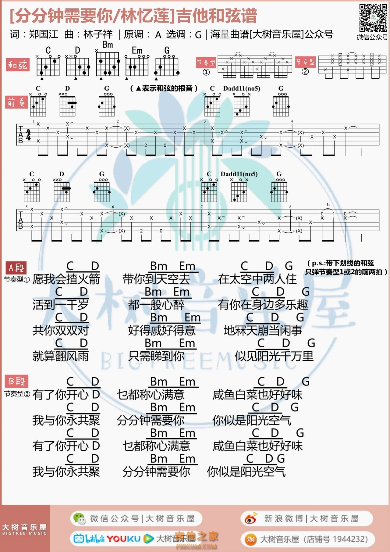 分分钟需要你-林子祥 弹唱吉他谱 C调指法原版编配C#调六线吉他谱-虫虫吉他谱免费下载