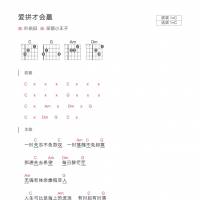 爱拼才会赢吉他谱C调和弦版 叶启田