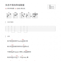 失恋不怪他阵线联盟吉他谱和弦版 邓轩/季彦霖