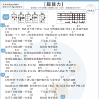 邓紫棋新歌《超能力》尤克里里弹唱谱 白熊音乐