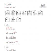 好久不见吉他谱C调和弦版 陈奕迅