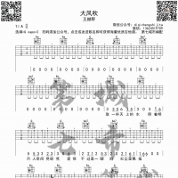 大风吹 吉他谱 王赫野 第七城市编配
