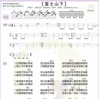 陈奕迅《富士山下》尤克里里弹唱谱 白熊音乐