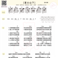 陈奕迅《富士山下》吉他弹唱谱 白熊音乐