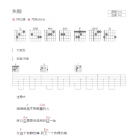 失踪 吉他谱C调和弦版 林忆莲