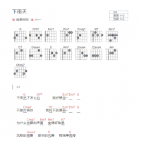 下雨天 吉他谱G调和弦版 南拳妈妈