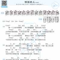 方大同《特别的人》吉他弹唱谱 白熊音乐