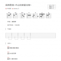 内山姑娘要出嫁吉他谱和弦版 叶启田