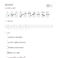 高山低谷吉他谱C调和弦版 林奕匡