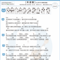 张哲瀚/龚俊《天涯客》尤克里里弹唱谱 白熊音乐