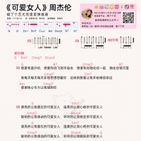 周杰伦《可爱女人》尤克里里弹唱谱及教学视频 喵了个艺