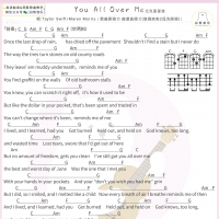 Taylor Swift《You All Over Me》尤克里里弹唱谱 白熊音乐