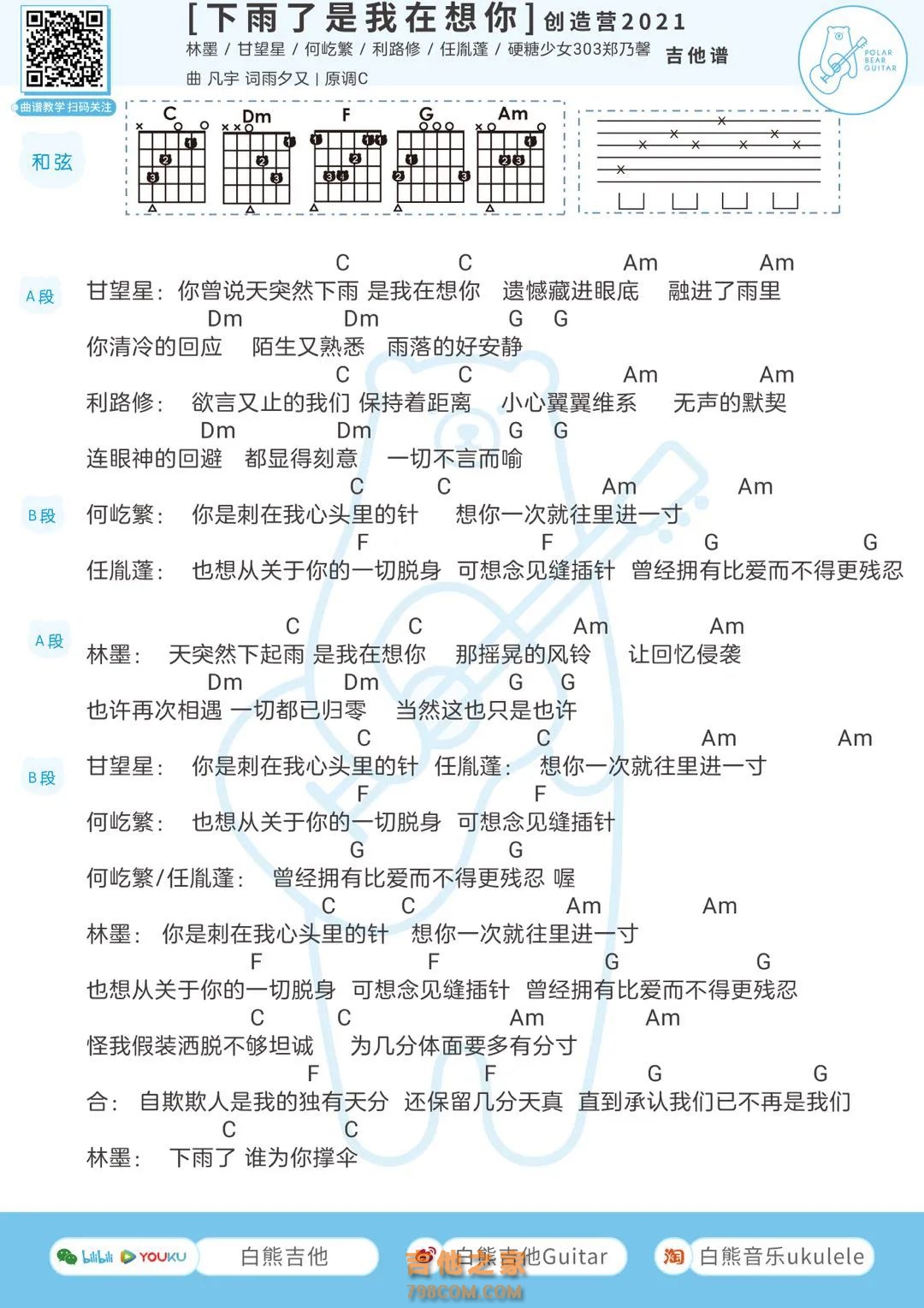 弹奏指法《下雨了是我在想你》吉他谱简单版 - 林墨,甘望星,何屹繁,利路修,任胤蓬,硬糖少女303郑乃馨C调编配和弦谱(弹唱谱) - 国语版 ...